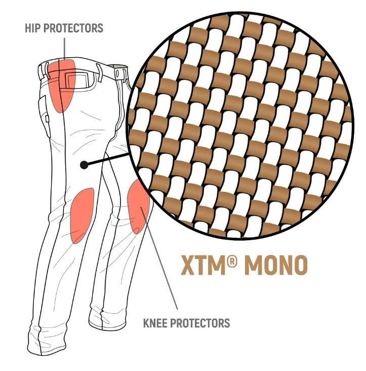 DEFENDER MONO PANTS | BLACK - Image 9